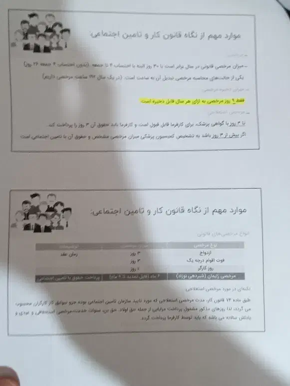 جزوه های حسابداری مخصوص بازارکار و استخدامی|کتاب و مجله آموزشی|قزوین, |دیوار