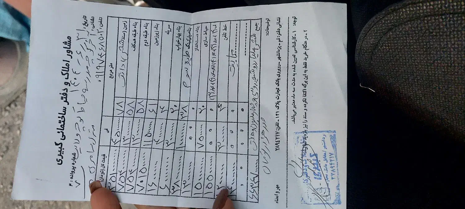 منزل 4طبقه|فروش خانه و ویلا|قم, یزدان‌شهر|دیوار