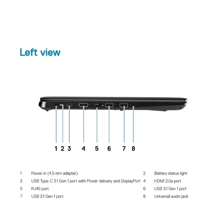 قوی ترین لپ تاپ اقتصادی کشور - دل ۵۴۷۰ تاچ آکبند|رایانه همراه|تهران, میدان ولیعصر|دیوار