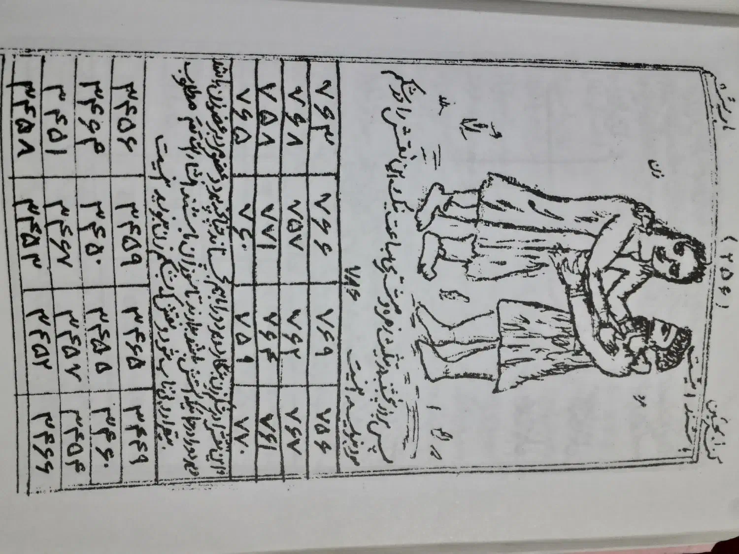 کتاب مذهبی قدیمی کنزالحسینی و سرالمستمر|کتاب و مجله مذهبی|محمدشهر, محمدشهر|دیوار