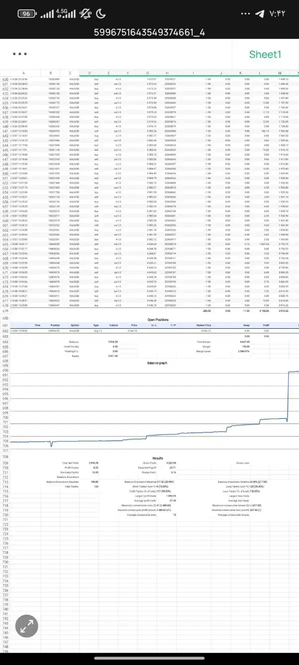 ربات سیگنال|قطعات و لوازم جانبی رایانه|تبریز, |دیوار
