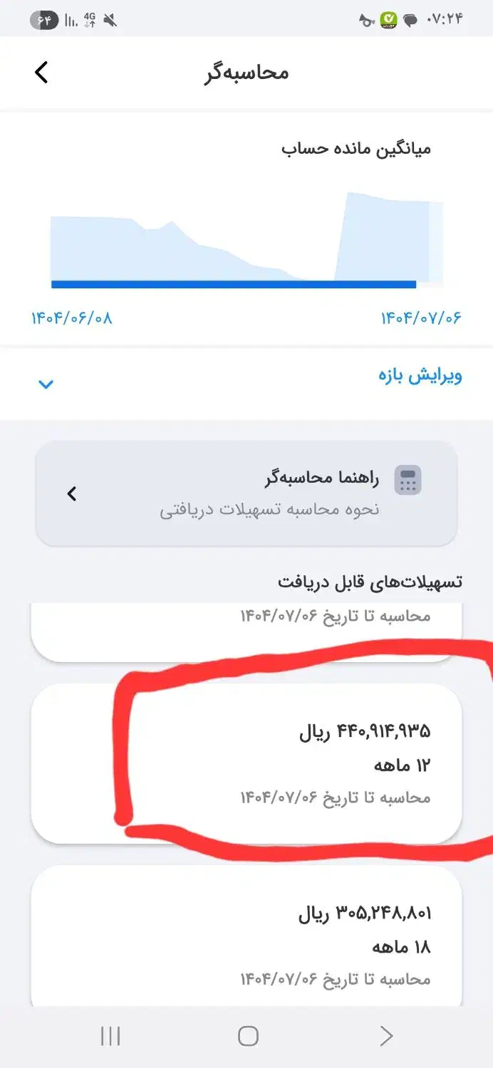 ۳۶ می و ا م ب ا ن ک م هر|کارت هدیه و تخفیف|پاوه, |دیوار