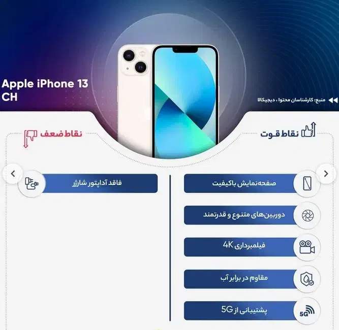 آیفون13نرمال|موبایل|جم, |دیوار