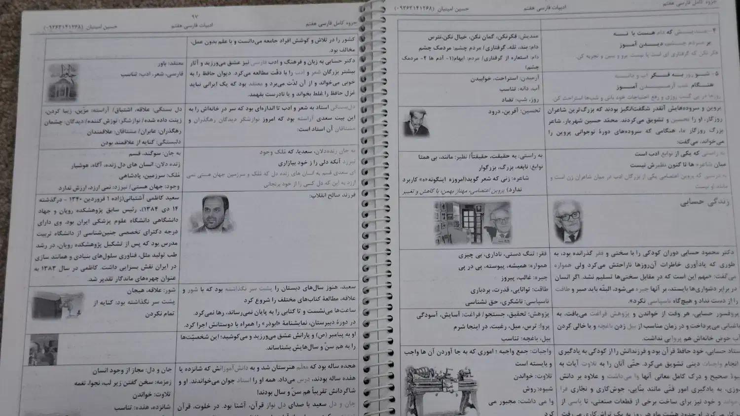 جزوه فارسی پایه هفتم|کتاب و مجله آموزشی|آزادشهر, |دیوار