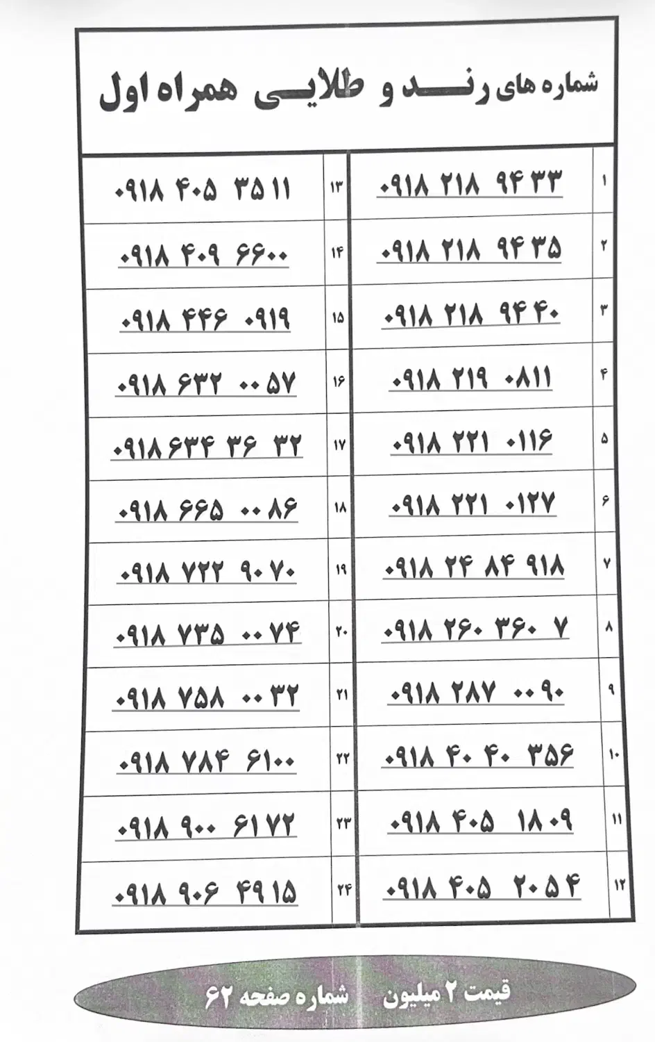 09184040356|سیمکارت|همدان, |دیوار