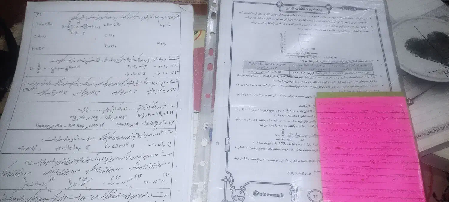 کتاب|کتاب و مجله آموزشی|قم, آزادگان|دیوار