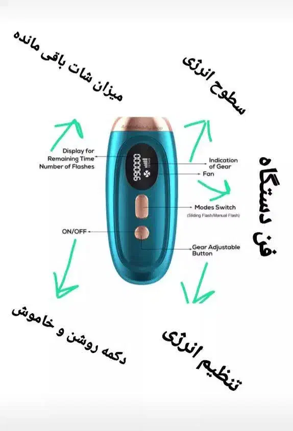 دستگاه لیزر خانگی|آرایشی، بهداشتی، درمانی|خوانسار, |دیوار