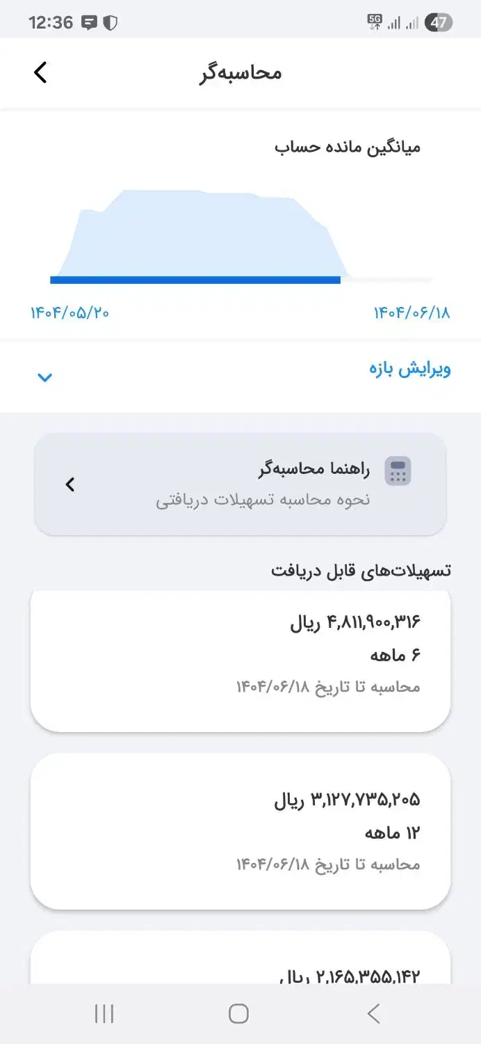 امتیاز وام مهربانی ملی|خدمات مالی، حسابداری، بیمه|لاهیجان, شقایق|دیوار