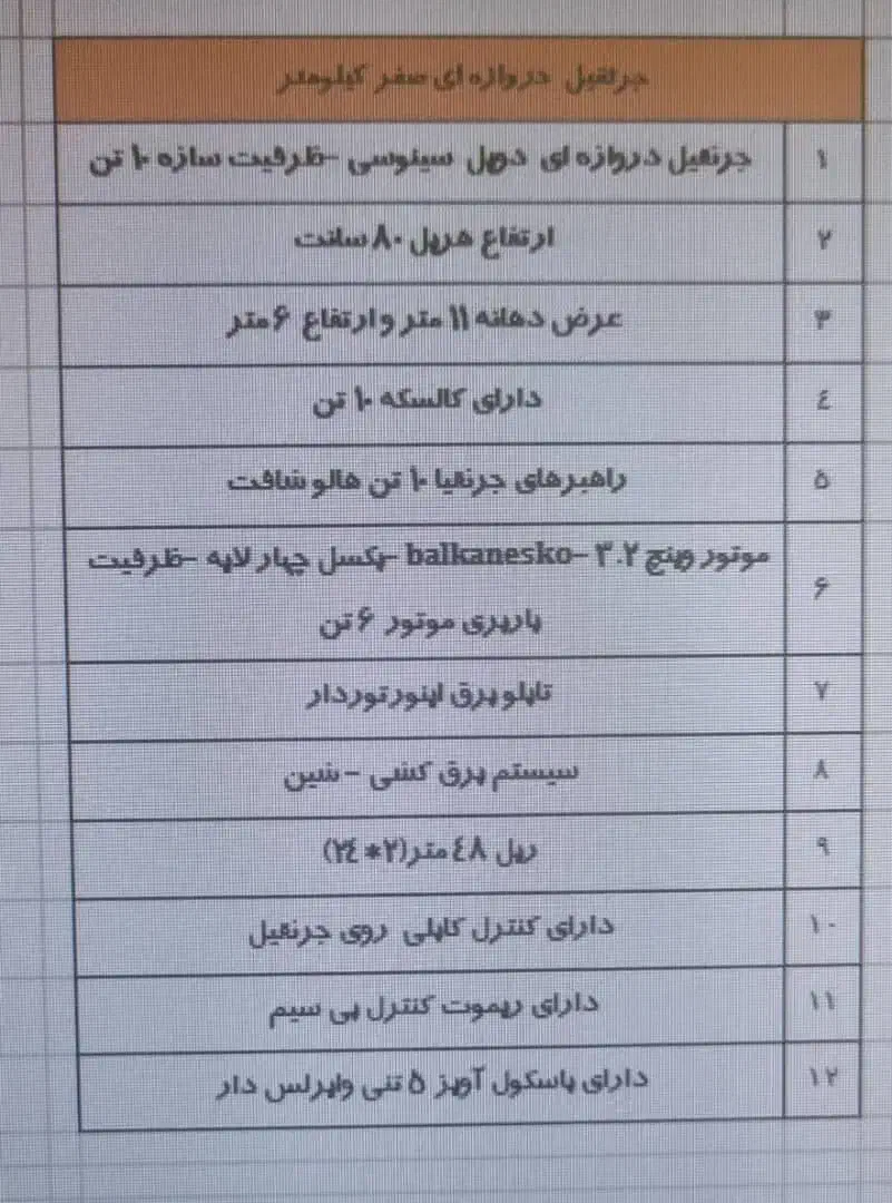 فروش جرثقیل دروازه ای|ماشینآلات صنعتی|دهلران, |دیوار