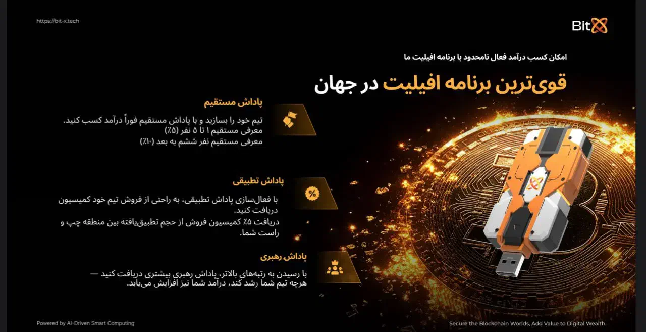 کسب درامد ارزی (در خانه)|استخدام بازاریابی و فروش|دوگنبدان, |دیوار