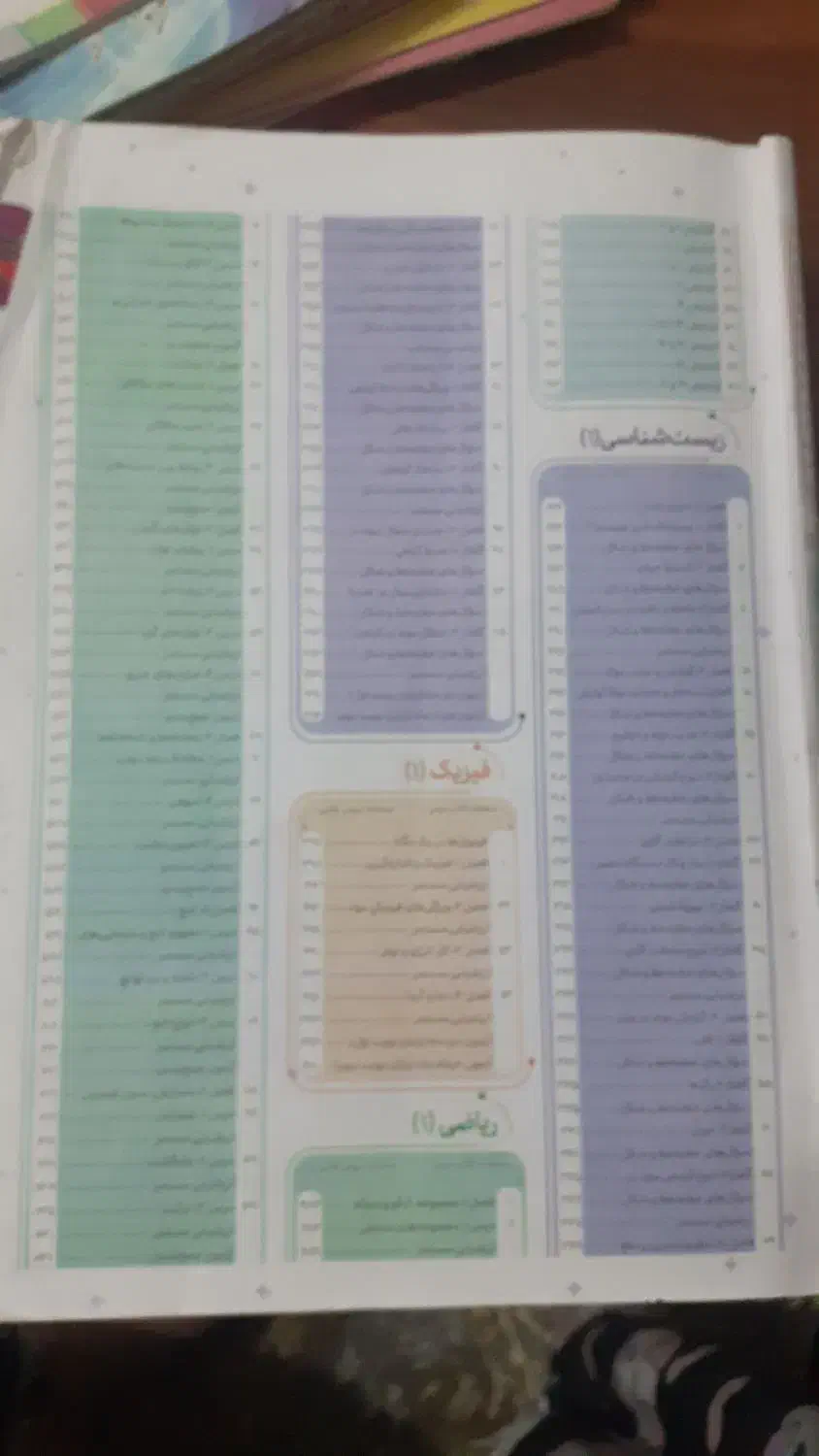 گام به گام دهم تجربی|کتاب و مجله آموزشی|مشگین شهر, |دیوار