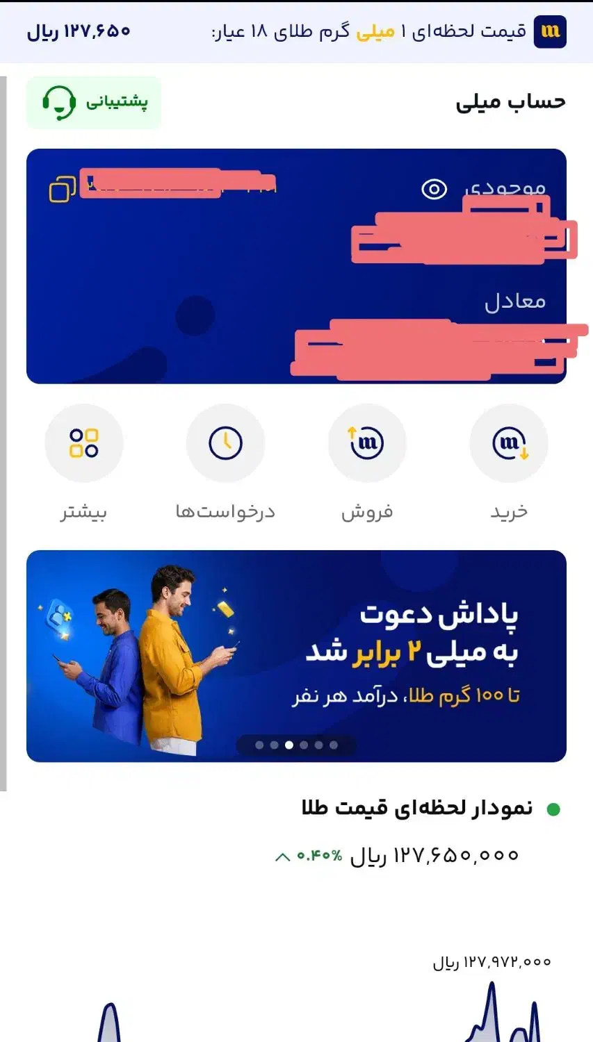 هدیه 200 هزار تومانی|کارت هدیه و تخفیف|کرمان, |دیوار