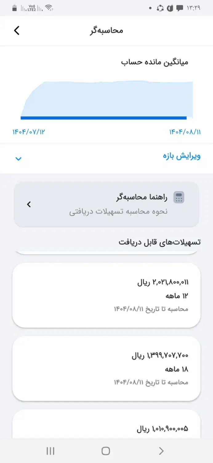 فروش وام مهربانی|خدمات مالی، حسابداری، بیمه|سقز, |دیوار