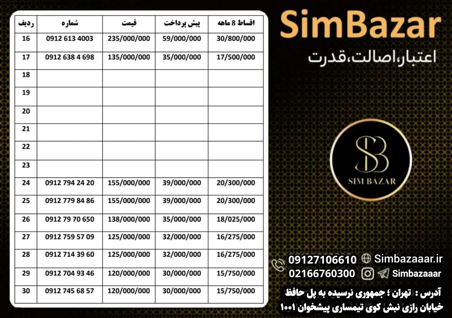 0912-519-22-85|سیمکارت|مشهد, شهرک رازی (شهرک غرب)|دیوار