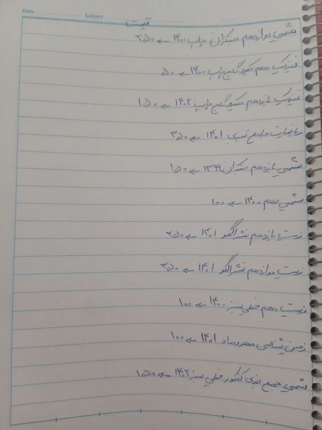 کتاب کنکور تجربی|کتاب و مجله آموزشی|فردیس, شهرک هفده شهریور|دیوار