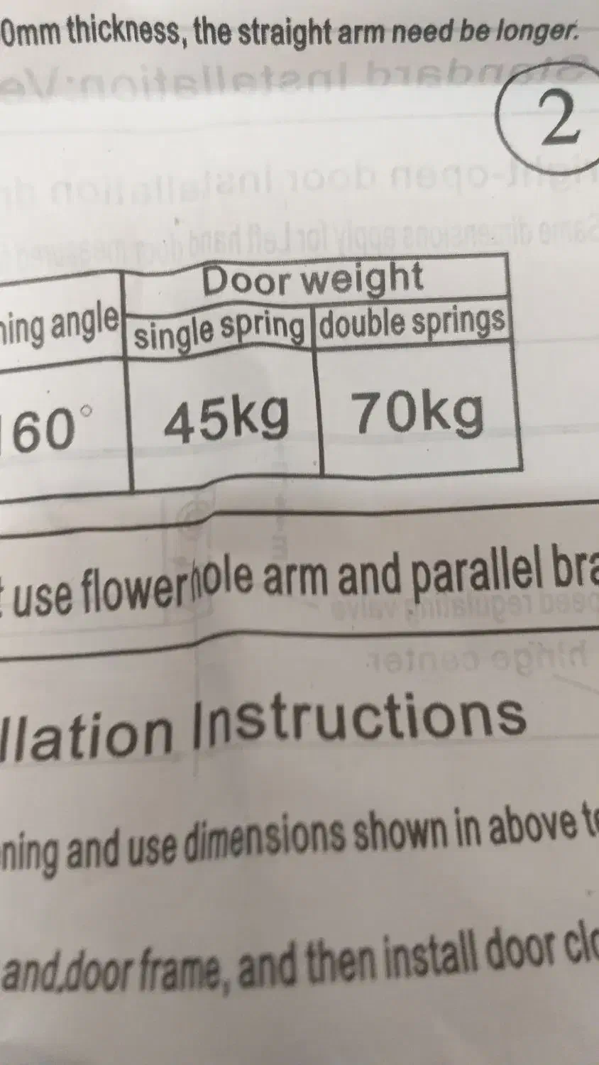 جک ارام بند مگو وشیر خودکار دریچه ای پیمان ۲اینچ|مصالح و تجهیزات ساختمان|مشهد, کوی المهدی|دیوار