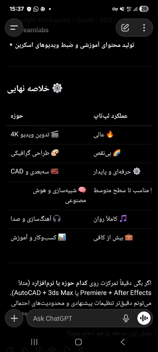 ویژه طراحی حرفه ای/ادیت عکس و ویدیو ۴k/|رایانه همراه|تهران, جردن|دیوار