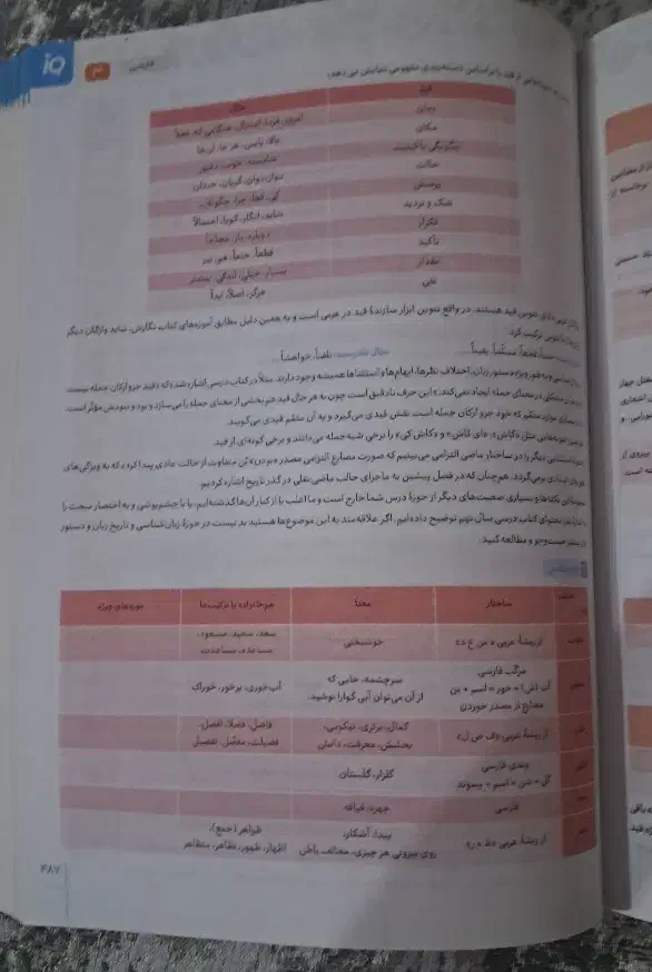 کتاب iq نهم|کتاب و مجله آموزشی|تهران, والفجر (افسریه)|دیوار