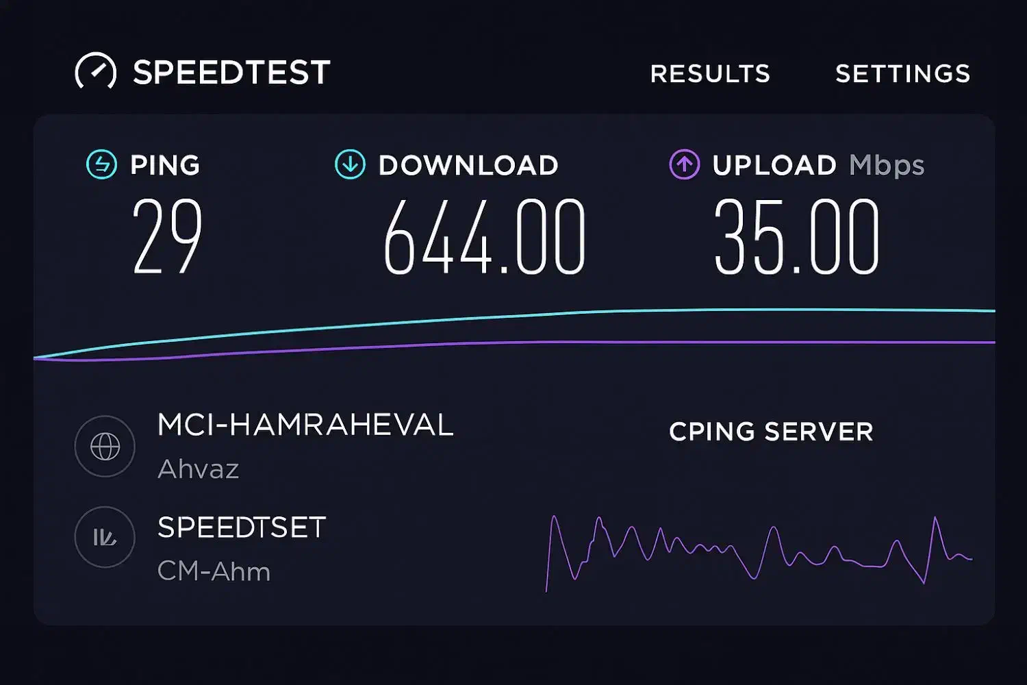 مودم 5G X28 PRO گیمینگ با مهلت تست|مودم و تجهیزات شبکه|اهواز, نادری|دیوار