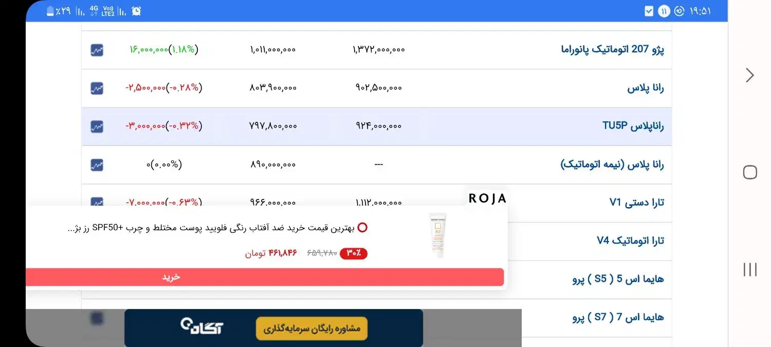 فروش حواله رانا پلاس ارتقا یافته TU5P|خودرو سواری و وانت|بندر ماهشهر, |دیوار