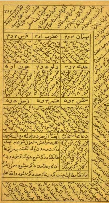 سرکتاب|کتاب و مجله مذهبی|کارون, |دیوار