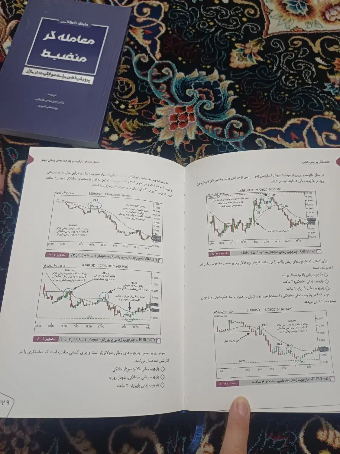 کتاب های آموزشی تحلیل تکنیکال پرایس اکشن|کتاب و مجله آموزشی|باقرشهر, |دیوار