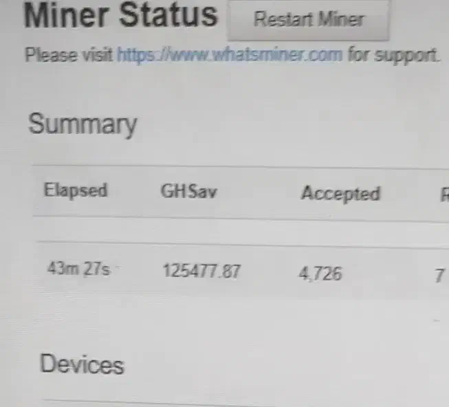 M50 124th|قطعات و لوازم جانبی رایانه|شیراز, حومه شیراز|دیوار