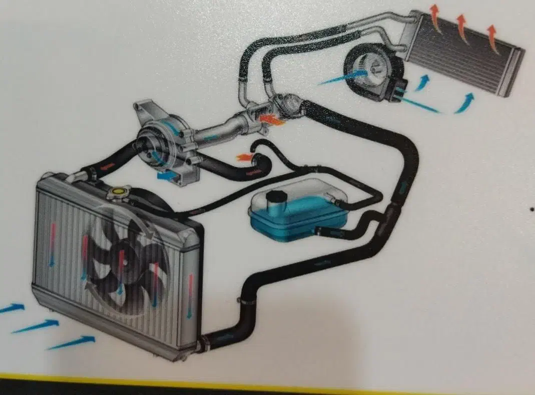 شستشوی رادیاتور بخاری و کلیه بلوک سیلندر و..‌خودرو|خدمات پیشه و مهارت|اسلام‌شهر, شهرک توحید|دیوار