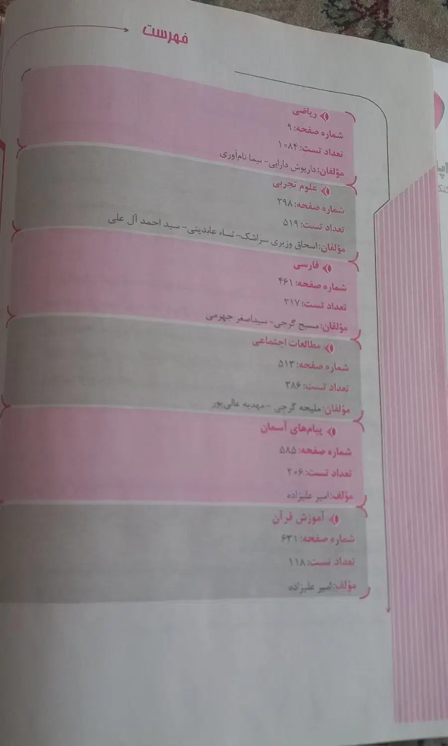 کتاب کمک درسی IQ|کتاب و مجله آموزشی|فردوس (خراسان), |دیوار