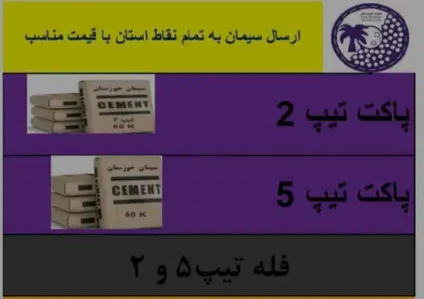 پخش سیمان|مصالح و تجهیزات ساختمان|رامهرمز, |دیوار