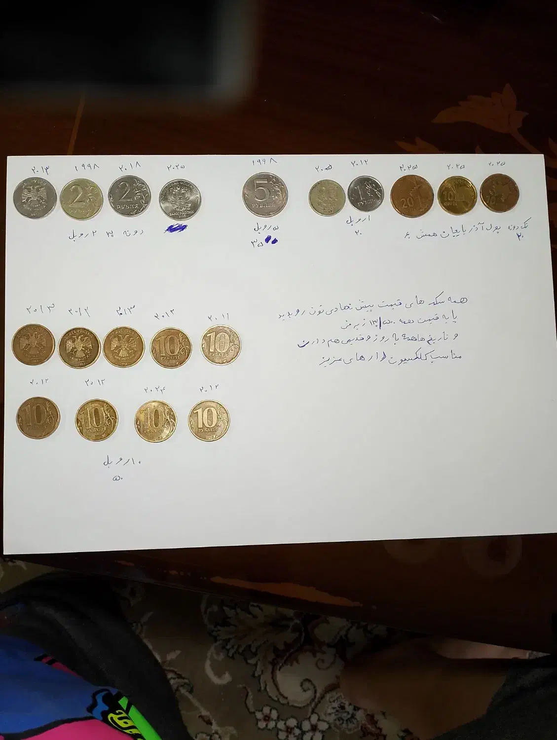 سکه قدیمی روبل روسیه دلار|کلکسیون سکه، تمبر، اسکناس|مشهد, امیریه|دیوار