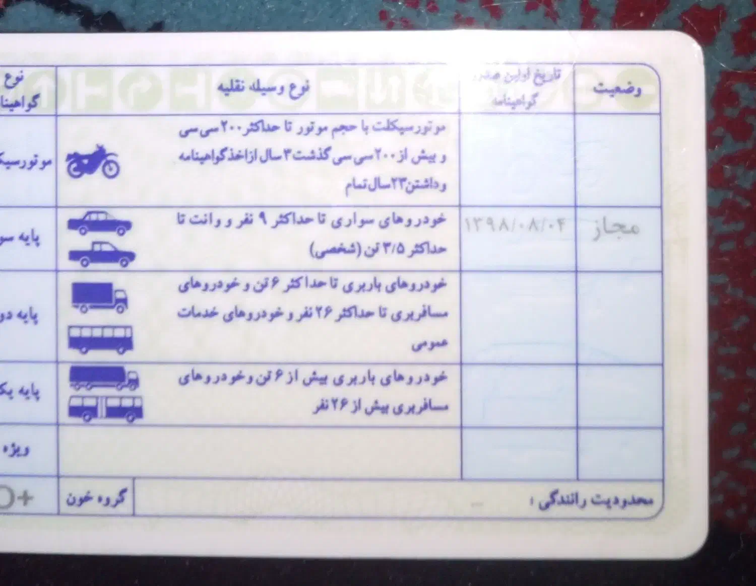 یک عدد کارت ملی و گواهینامه رانندگی یک خانم پیدا|اشیا|رشت, نامجو|دیوار