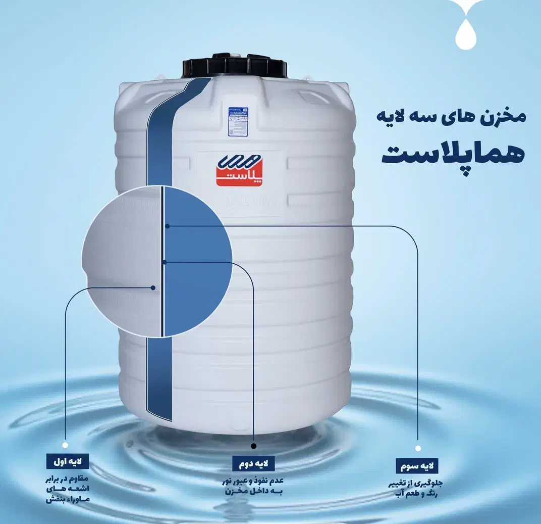 مخزن1000 عمودی سه لایه ضد جلبک|مصالح و تجهیزات ساختمان|قم, باسکول|دیوار