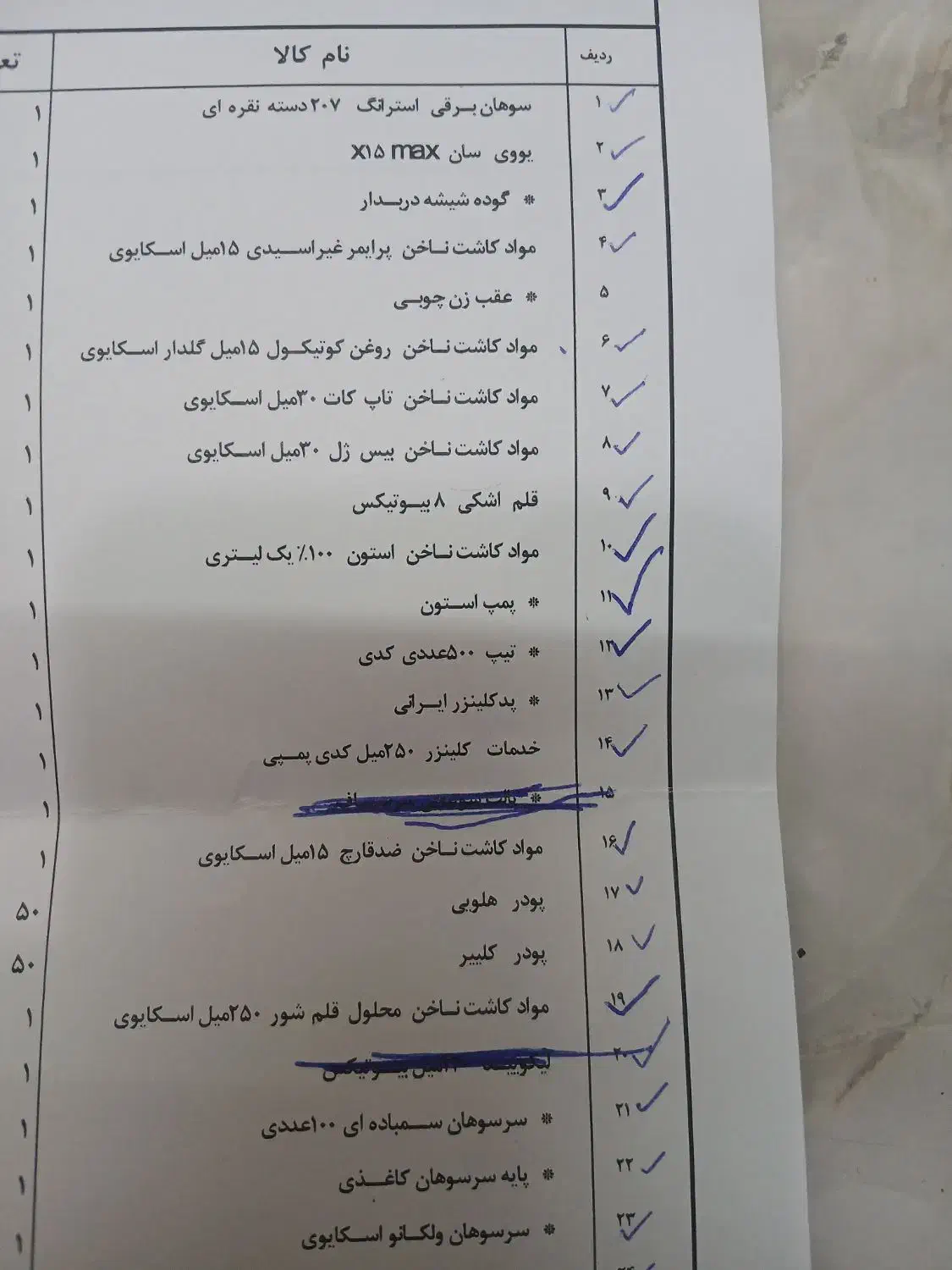 وسایل ناخنکاری کامل|آرایشی، بهداشتی، درمانی|رودهن, |دیوار