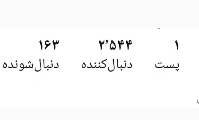 پیج اینستاگرام 2544 واقعی و بازدید بالا و گوگلی|لوازم جانبی موبایل و تبلت|تهران, میدان ولیعصر|دیوار