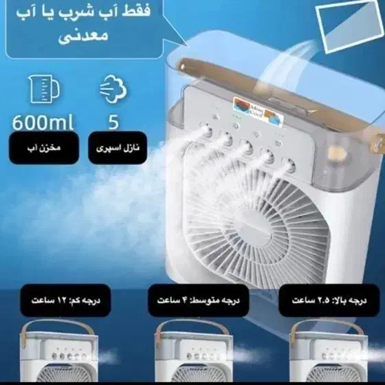 پنکه|پنکه و تصفیه‌کنندهٔ هوا|میبد, |دیوار