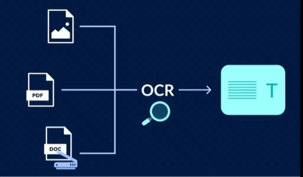 انجام OCR|خدمات رایانه‌ای و موبایل|تهران, صادقیه|دیوار