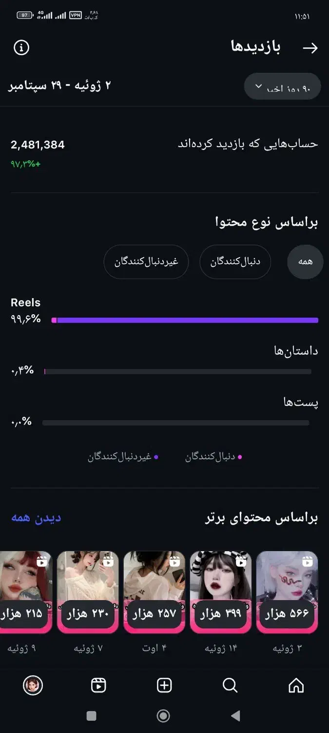 پیج اینستاگرام ۱۶ کا اکثرا خانم فول واقعی و فعال|لوازم جانبی موبایل و تبلت|تبریز, |دیوار