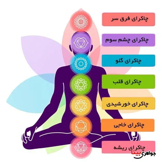 درمانگر،نوردرمانی|خدمات آرایشگری و زیبایی|قم, کلهری|دیوار