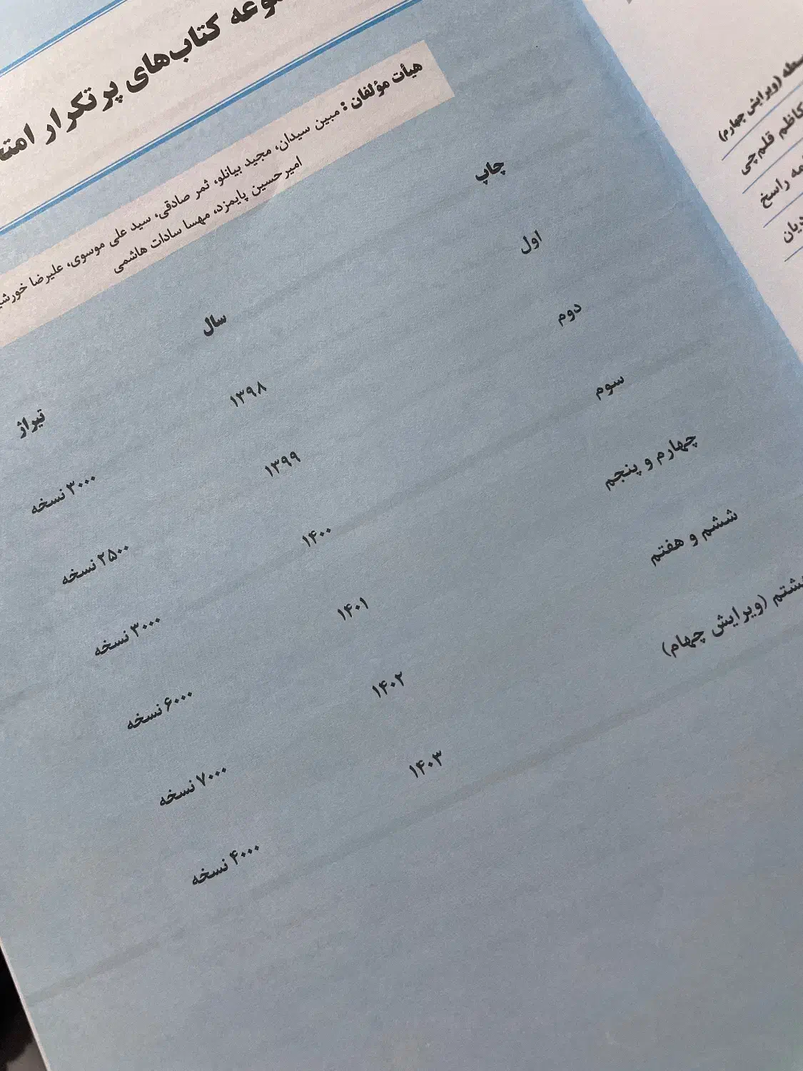 کتاب پرتکرار علوم هفتم|کتاب و مجله آموزشی|گرمسار, |دیوار