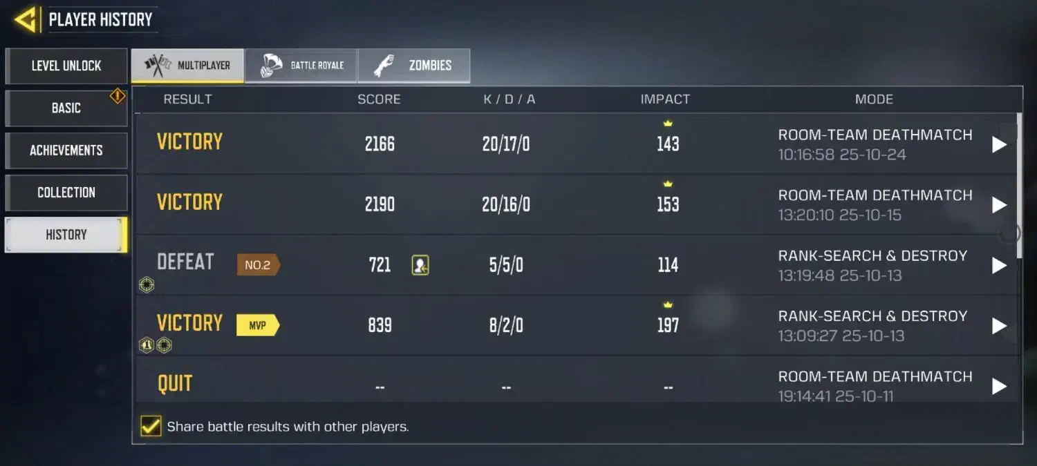 اکانت کالاف|کنسول، بازی ویدئویی و آنلاین|شیروان (خراسان), |دیوار