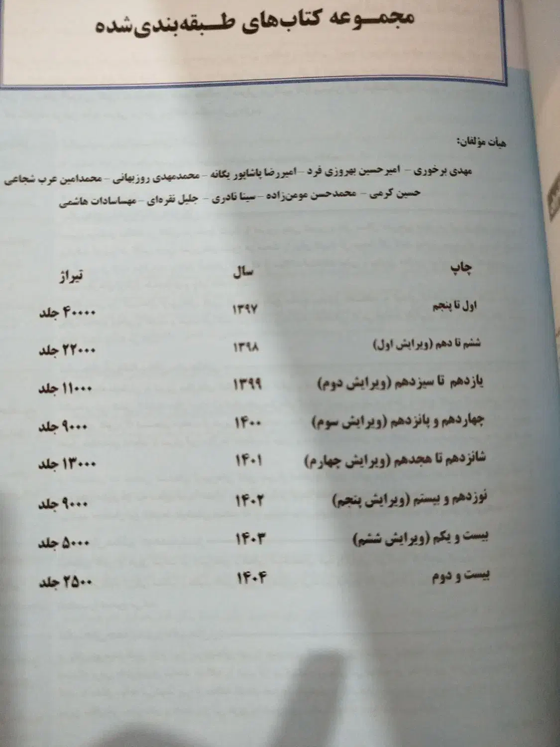 کتاب زیست کتاب آبی قلمچی|کتاب و مجله آموزشی|مرند, |دیوار