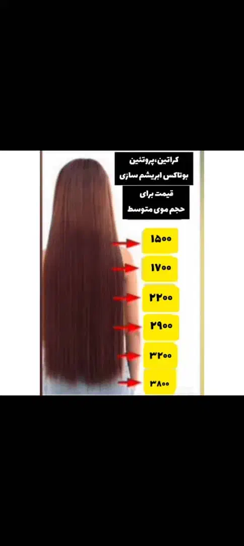 کراتین مو|آرایشی، بهداشتی، درمانی|چرام, |دیوار