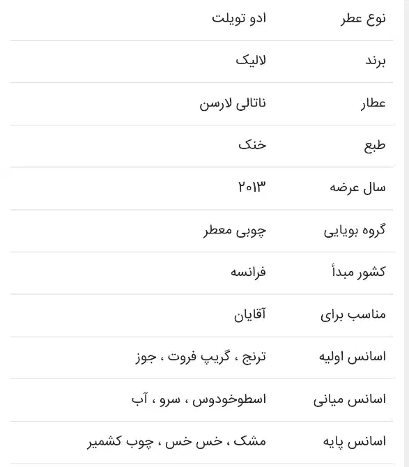 ادکلن لالیک نویر اسپورت|آرایشی، بهداشتی، درمانی|شهرکرد, |دیوار
