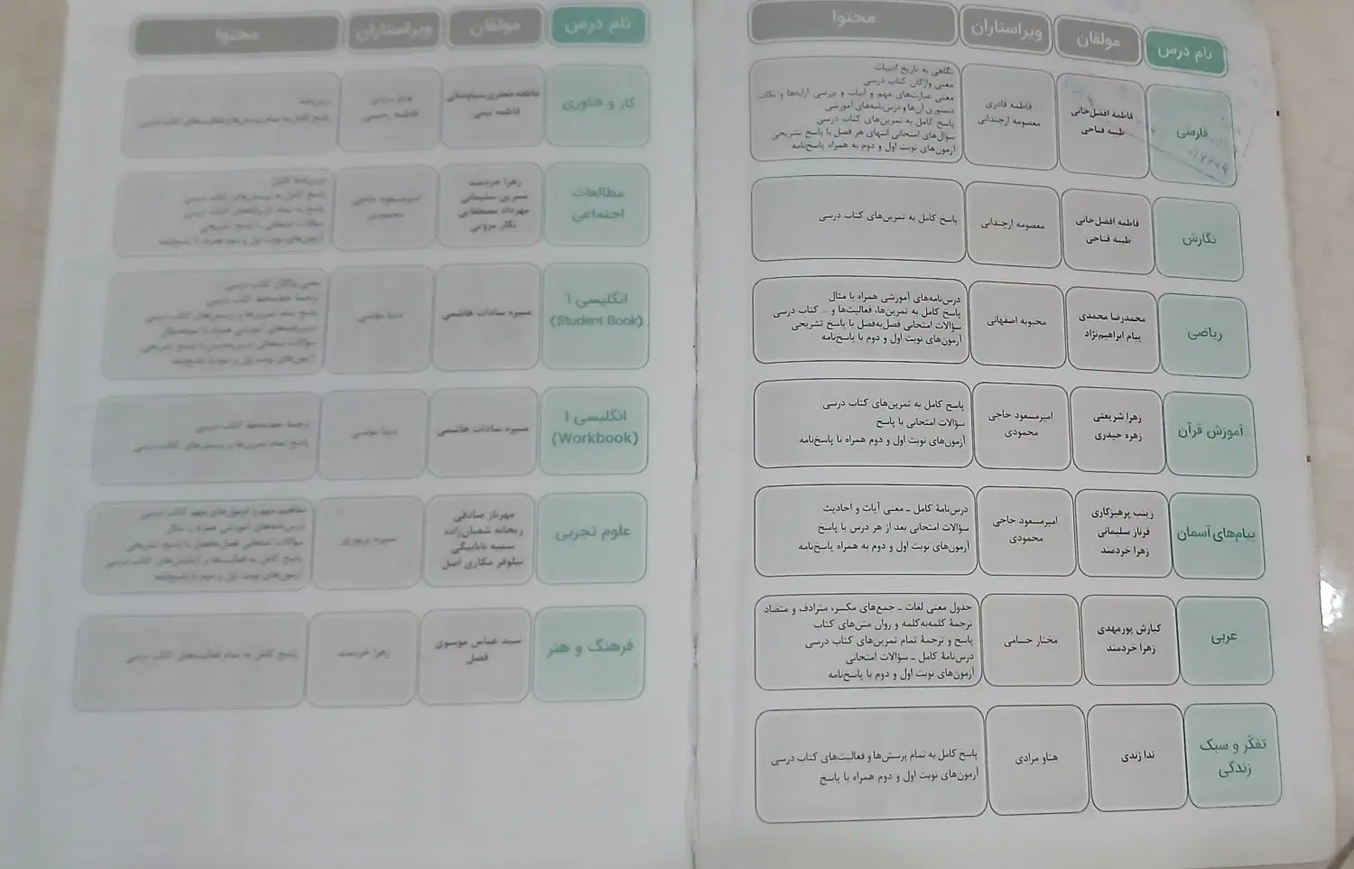 گام به گام،خیلی سبز کلاس هفتم|کتاب و مجله آموزشی|تهران, شهمیرزادی|دیوار