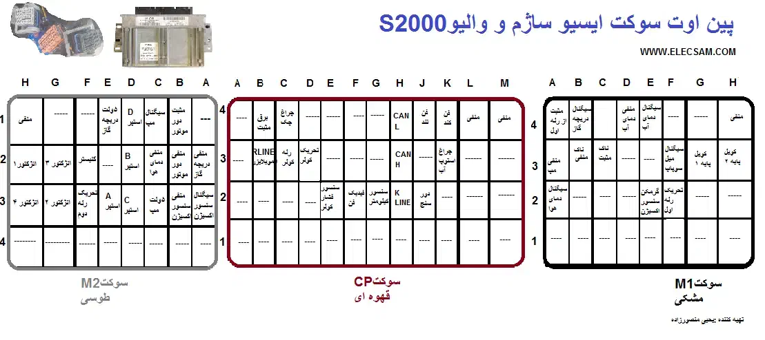 مکانیک باطریساز سیار اسلامشهر چهاردانگه گلستان|خدمات موتور و ماشین|بهارستان, |دیوار