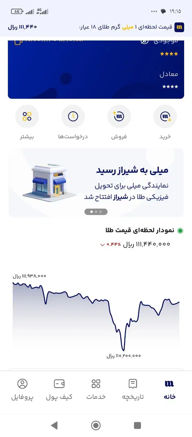 طلا و جایزه ۱۰۰هزار تومانی|جواهرات|شاهینشهر, خبرنگار|دیوار
