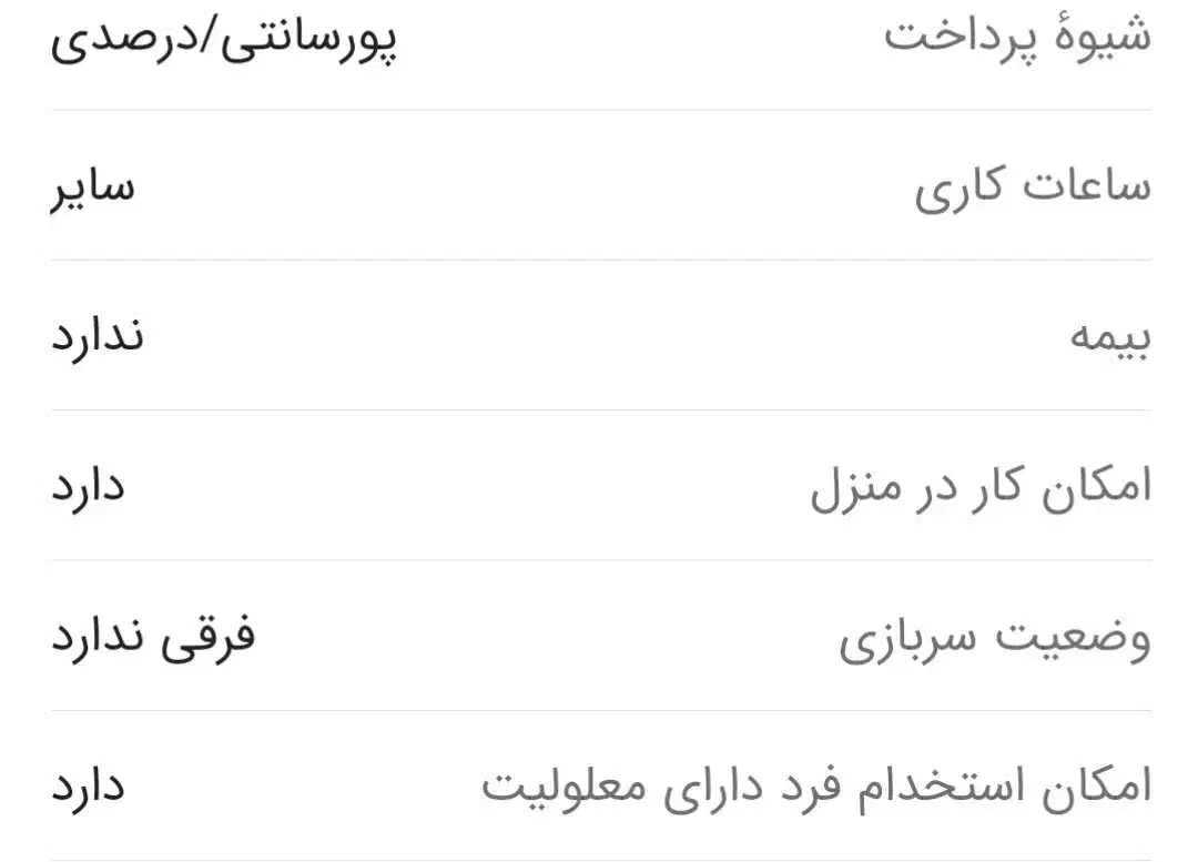 بازاریابی و فروش اینترنتی|استخدام بازاریابی و فروش|قدس, شهرقدس|دیوار