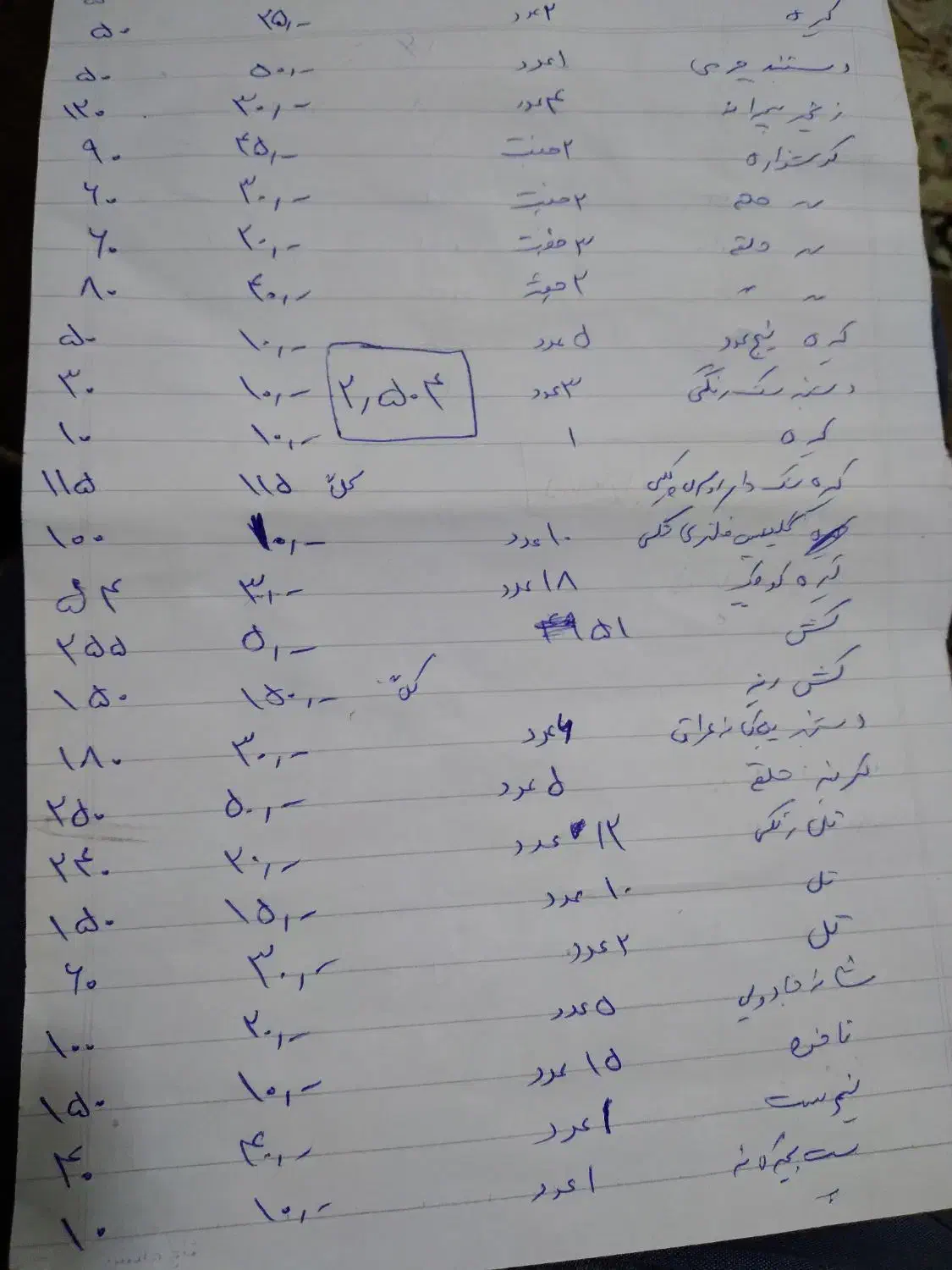 فروش بدلیجات و لوازم آرایشی و بهداشتی|بدلیجات|سنندج, |دیوار