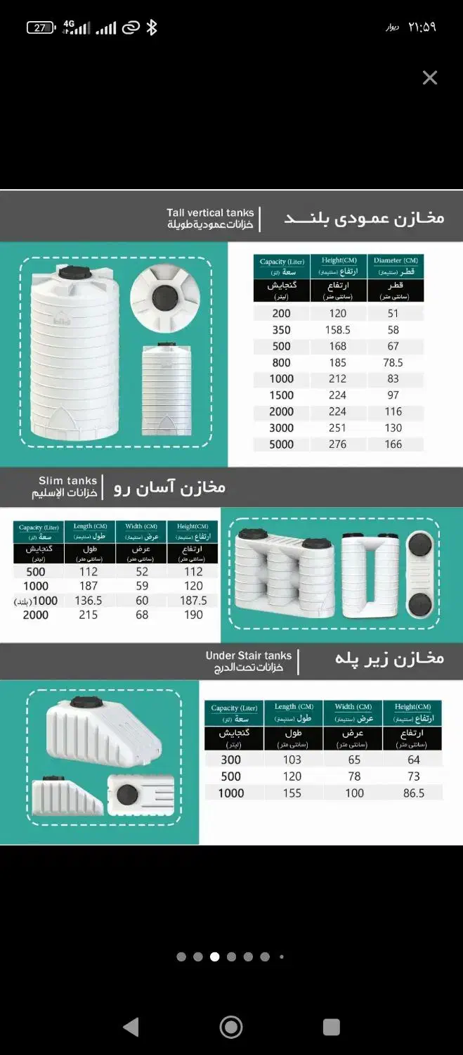 مرکز پخش منبع آب 100لیتر25000مخزن قیمت کارخانه|مصالح و تجهیزات ساختمان|تهران, تهرانپارس جنوبی|دیوار